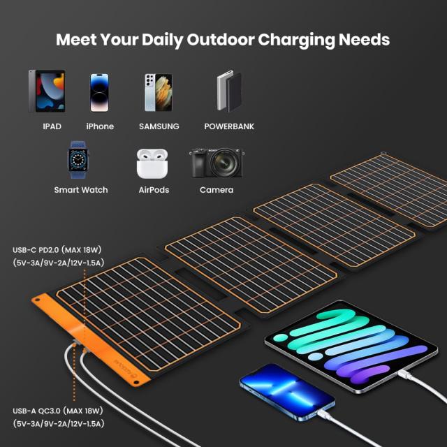 FlexSolar ソーラーパネル 40W ソーラー充電器 2 USB 高速充電