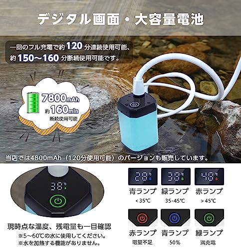 大容量7800mahポータブルシャワー 電動シャワー 連続運転160分 3.jpg