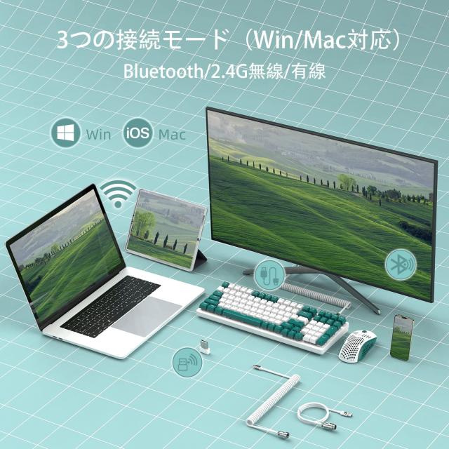 A.JAZZ+ZiYouLang K6 ワイヤレスキーボード 96% 3モードメカニカル ホットスワップ 2.4Ghz/Bluetooth 5.0/Type-C 4000mAhコイル状 USB ケ_2