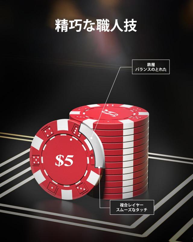 HEITOKポーカーチップセット、アルミニウムケース付きの500個の11.5グラムのチップ、$1から$500までの価値表記で、ブラックジャックやカ_3