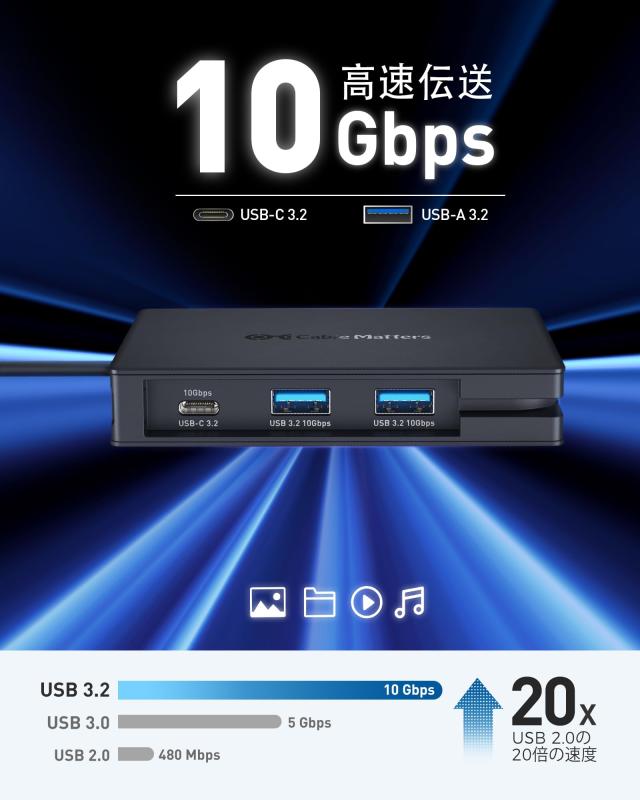 Cable Matters 8-in-1 ポータブル 40Gbps USB4 ハブ USB 4 ドック デュアル DisplayPort 4K@60Hz 単一 DisplayPort 8K@60Hz 100W PD ギガ_7