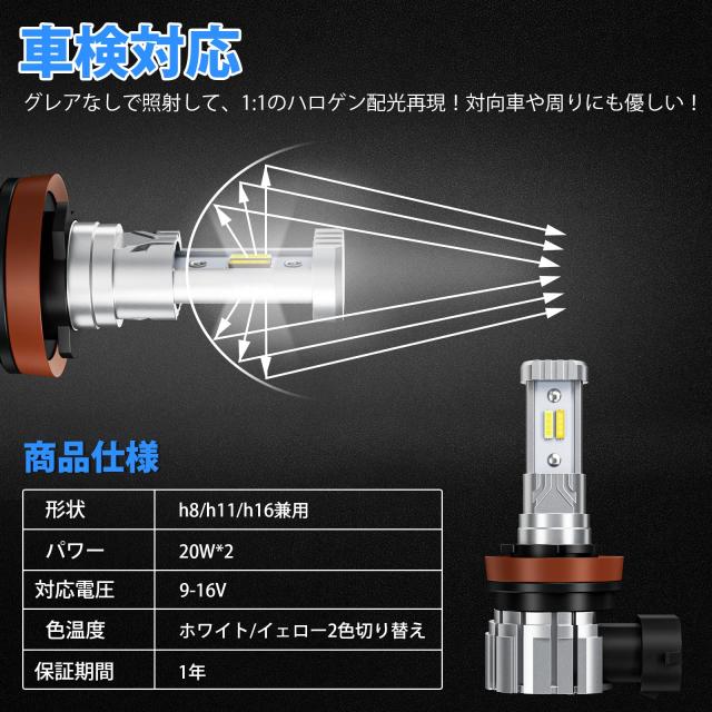 爆光26000lm!! H8/H11/H16 2色切り替えフォグランプ!! Amazon | 【令和最強 爆光 】Feison H8/H11/H16 led 2色切り替え
