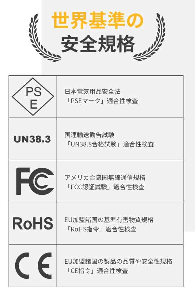 JUMP1000 VTOMAN ポータブル電源 大容量 ポータブルバッテリー 1408Wh/ 440000mAh リン酸鉄リチウムイオン電池 家庭用  アウトドア用 バッの通販はau PAY マーケット - Treasure-Moments au PAY マーケット店 | au PAY  マーケット－通販サイト