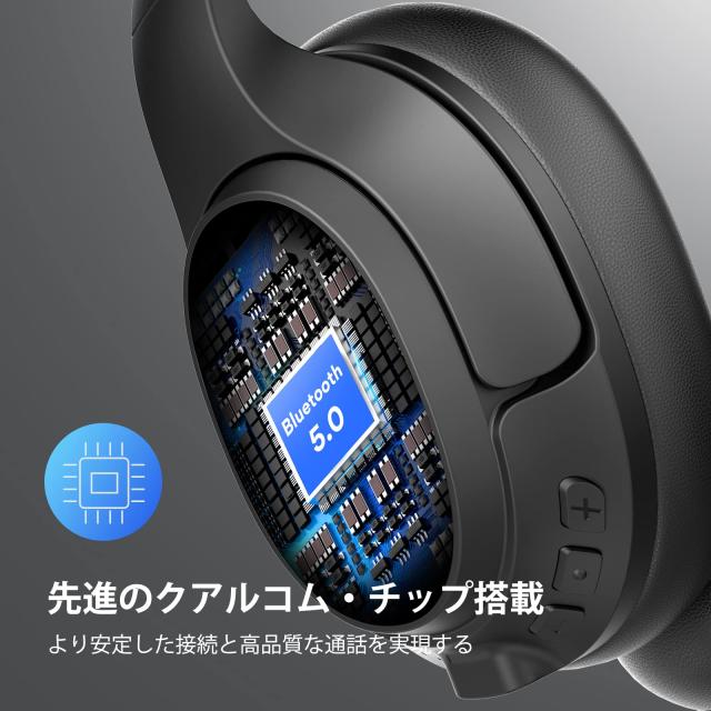 EKSA H6 業務用 ワイヤレスヘッドセット Bluetooth ヘッドセット USBドングル付属 通話ノイズリダクション 単一指向性 マイク搭載 オフィ