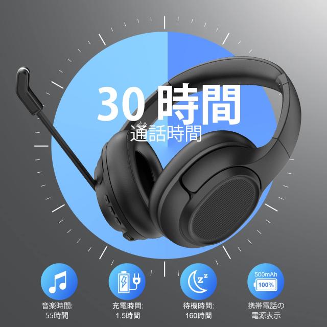 EKSA H6 業務用 ワイヤレスヘッドセット Bluetooth ヘッドセット USBドングル付属 通話ノイズリダクション 単一指向性 マイク搭載 オフィ