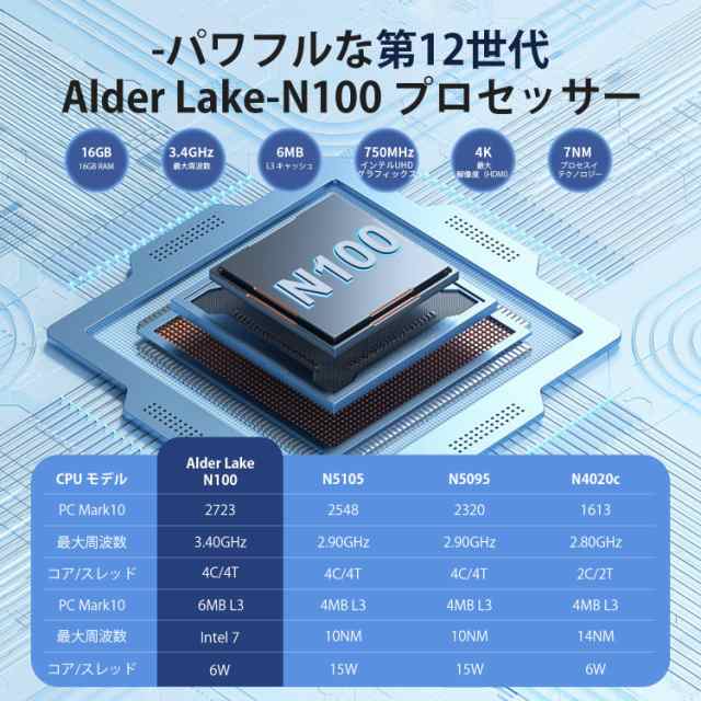 ミニPC N100 第12世代インテル Alder Lake-N100 プロセッサー (最大 3.40 GHz) Beelink Mini S12  Pro ミニパソコン プリインストール W11の通販はau PAY マーケット - エブリデイセレクト | au PAY マーケット－通販サイト