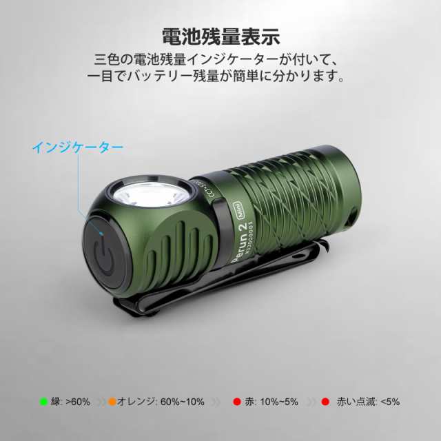 Perun 2 Mini ヘッドライト SOS機能付き | OLIGHT (オーライト) 公式