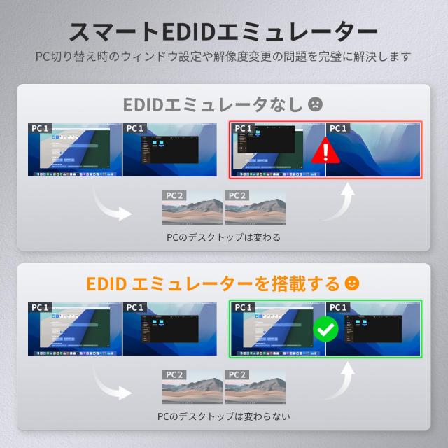 TESmart デュアルモニター KVMスイッチ DisplayPort+HDMI 2ポート 2入力2出力 KVM切り替え器 2台パソコン ディスプレイ2画面 DP+HDMI KVM_4