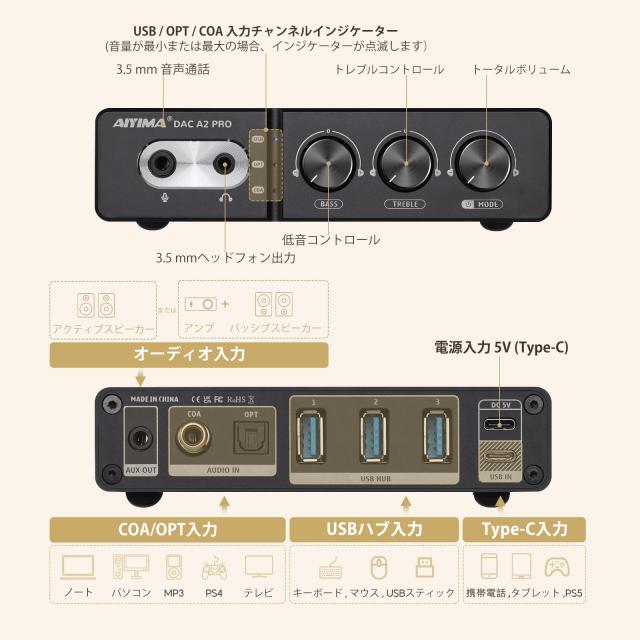 AIYIMA DAC-A2PRO ESS9018K2M+JRC5532D+CM6542 HUB ゲームデコーダー DAC ヘッドフォンアンプ マイク対応 ミニHiFi ステレオ デジタル US_1