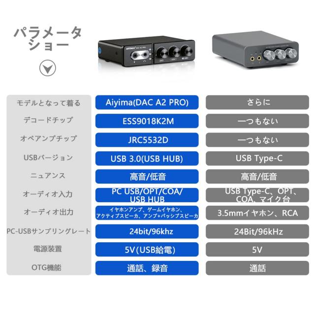 AIYIMA DAC-A2PRO ESS9018K2M+JRC5532D+CM6542 HUB ゲームデコーダー DAC ヘッドフォンアンプ マイク対応 ミニHiFi ステレオ デジタル US_8