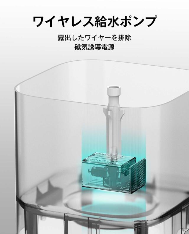 PETKIT ペット用 みずのみ器 自動給水器 循環式 犬 猫 静音ポンプ 自動