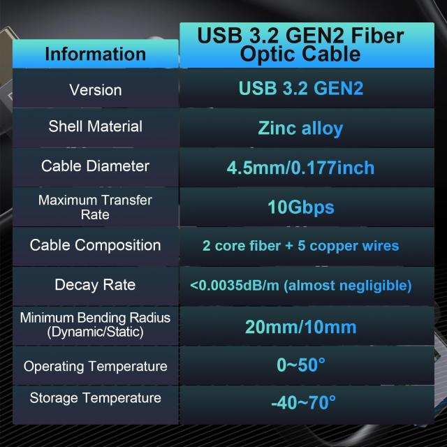 FIBBRアクティブオプティカルUSB3.2 Cケーブル、10Gbpsの高速USB AからUSB Cケーブル (10m)_5