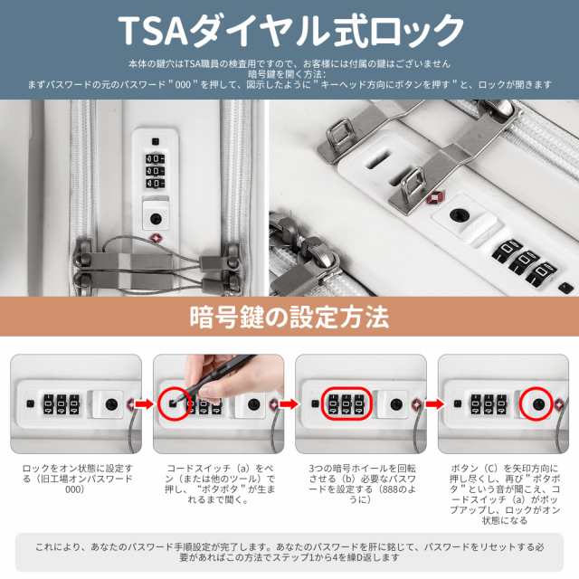 [Spyplan] キャリーケース キャスター ストッパー付き スーツケース 機内持ち込み フロントオープン 多機能 トップオープンパソコンケーの通販は