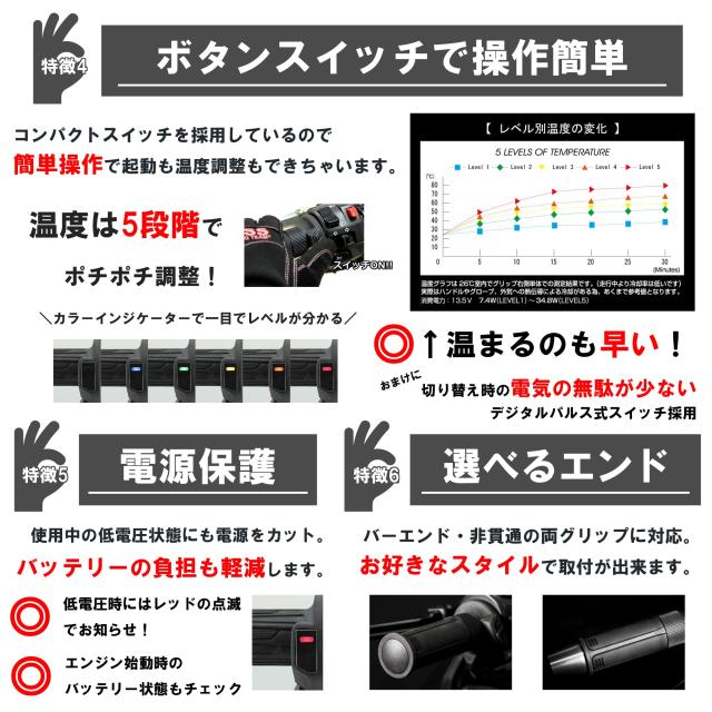キジマ(Kijima) レブル250/500(MC49/PC60) グリップヒーター GH07 スイッチ一体式 車種専用キット 304-82002 HONDA REBEL