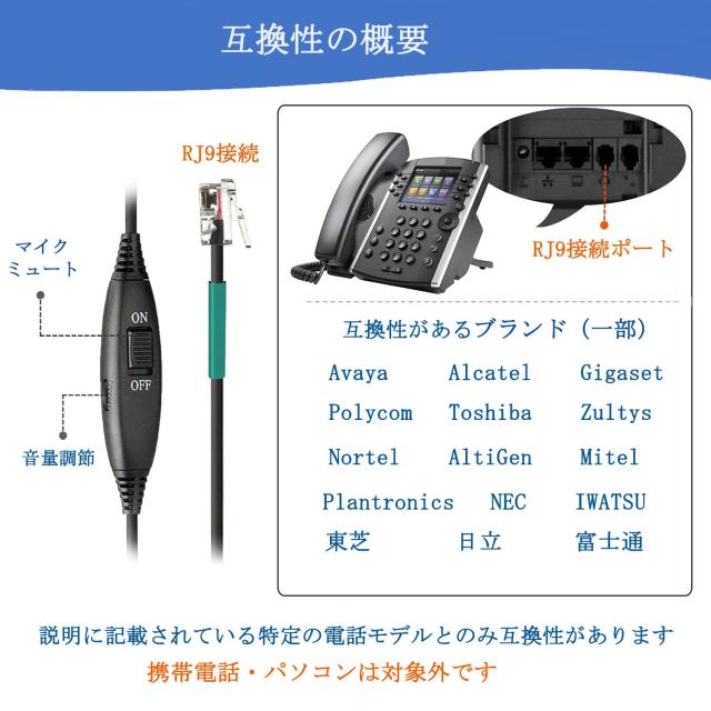 コールセンター用電話機・ダイヤルセット 雑音キャン Amazon.co.jp: AGPTEK 電話 コールセンター電話機 ダイヤル