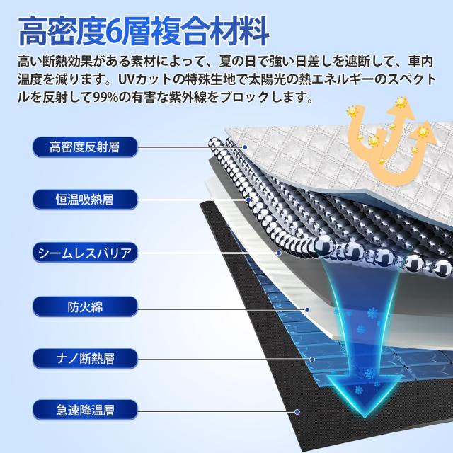 CARVANTA 新型 シエンタ MXP系 サンシェード 全窓対応 遮光シェード 車中泊 ドライブレコーダーに対応 プライバシー フルセット マルチサ_4