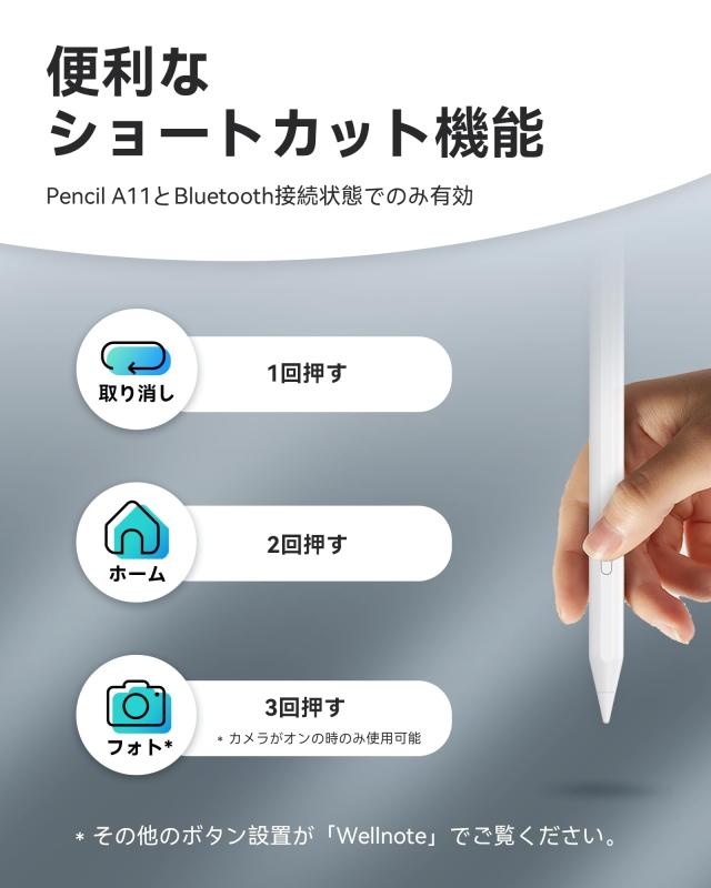 Metapen iPad ペンシル 2018年以降iPad用 アップルペンシル 傾き感知 磁気吸着 Type-C超急速充電 ショートカットキー対応 iPad ペン 極細