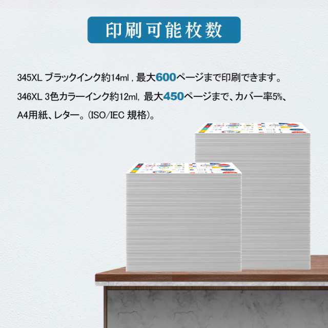 ASEKER 再生BC-345XL BC-346XL BC345XL BC346XL 345 346リサイクルインク(ブラック+3色カラー) 対応機種 CanonキャノンPIXUS TS3130 TS31の通販は