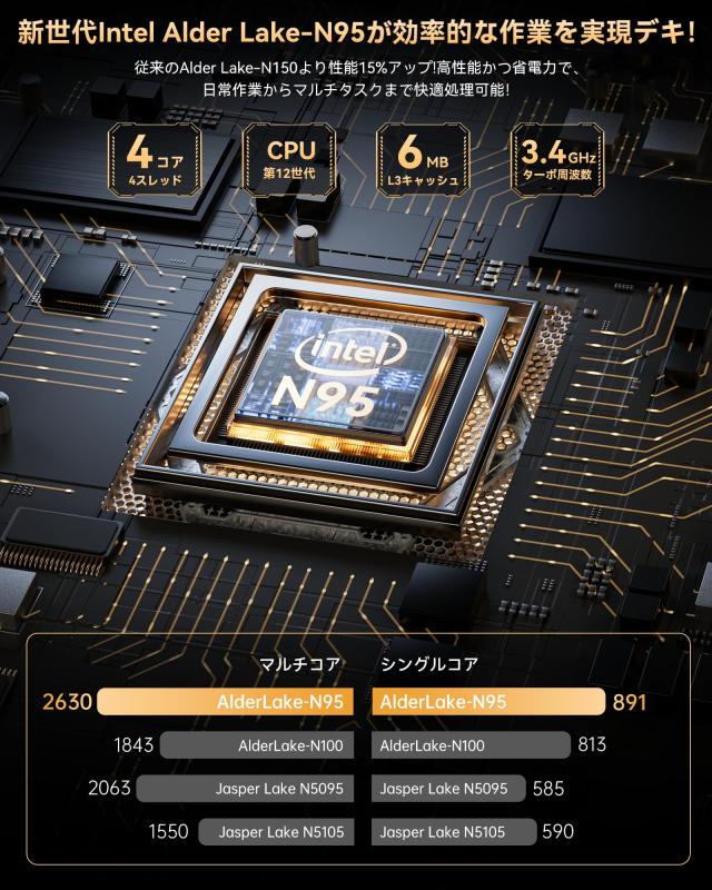 ミニpc n95 mini pc 動作より安定 2023新版 最大3.4GHz 16GB