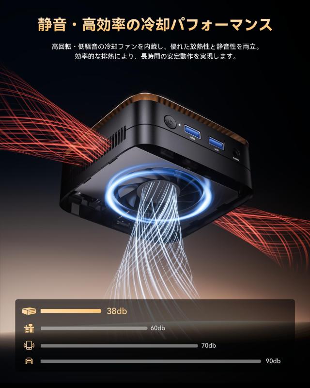 ミニpc n95 mini pc 動作より安定 2023新版 最大3.4GHz 16GB