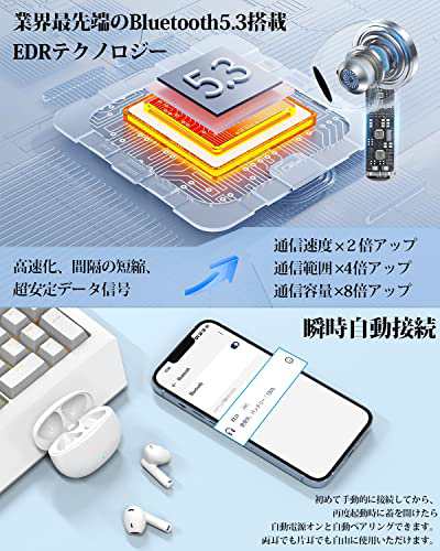 2023年モデル ワイヤレスイヤホン Bluetooth5.3】Bluetooth5.3技術