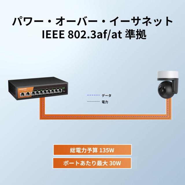 keepLiNK 10ポート PoE スイッチングハブ 10/100Mbps (8ポートPoE+ 120W) 静音ファンレス 金属筐体 省電力設計_3