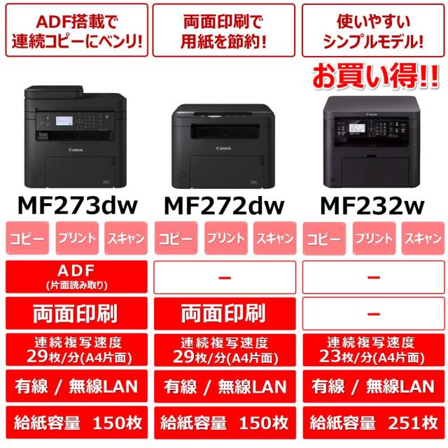 未開封　キヤノン A4 モノクロレーザビームプリンタ複合機 MF272dw キヤノン A4 モノクロレーザビームプリンタ複合機 Satera MF272dw(無線