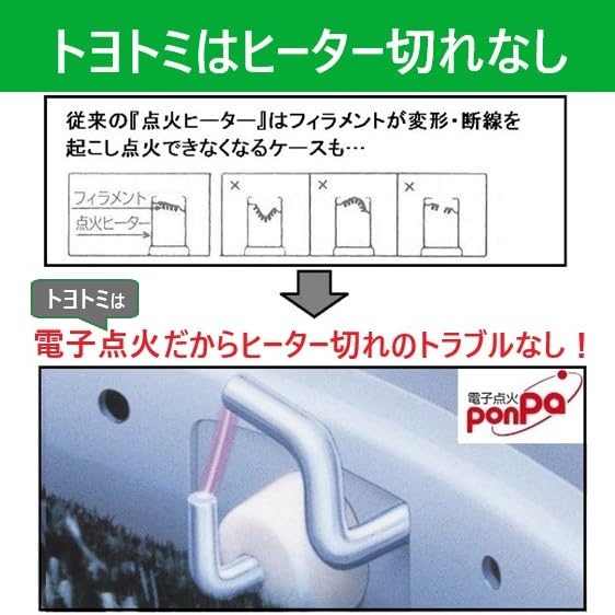 トヨトミ 石油ストーブ ワイドタイプ (木造8畳まで/コンクリート11畳まで) 日本製 ブラック RS-W29N(B)_5