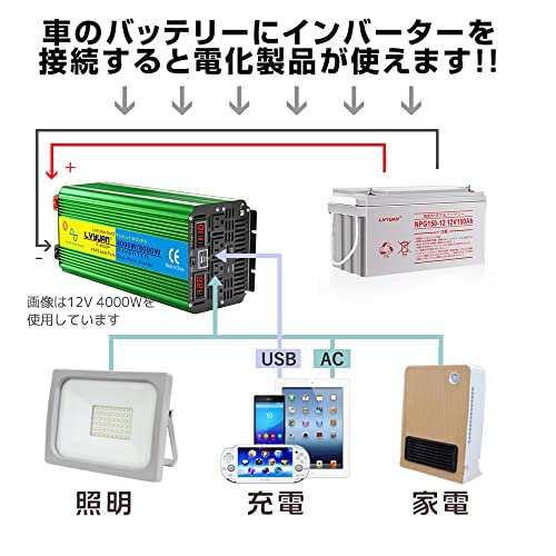 LVYUAN(リョクエン) 高性能正弦波インバーター 12V 4000W 正弦波 瞬間最大出力（1S）：8000W DC12V AC100V 変換 50HZ/60HZ 切替 リモコン