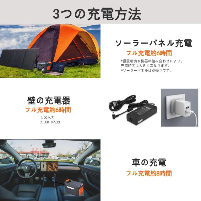 JQB ポータブル電源 P300 大容量 300W 307Wh/24000mAh 家庭用 屋外用 