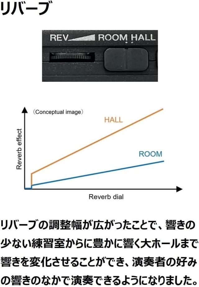 ヤマハ(YAMAHA) サイレントブラス ホルン用 SB3J 充分な消音性 自然な音色と吹き心地