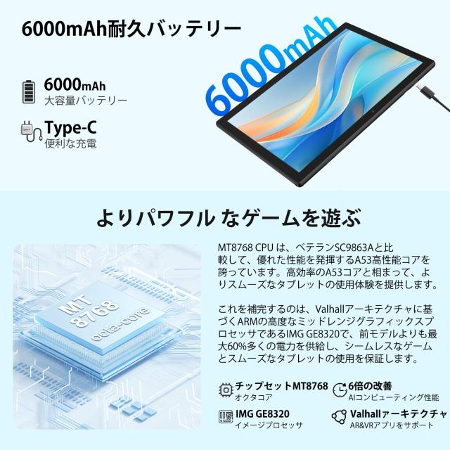 Android 14 CUPEISI YQ11M タブレット tablet 10.1インチ 10.1 inch MTK 8コアCPU 2.3GHz RAM4GB+8GB/ROM64GB 2.4/5GHz Wi-Fiモデル 1280_5