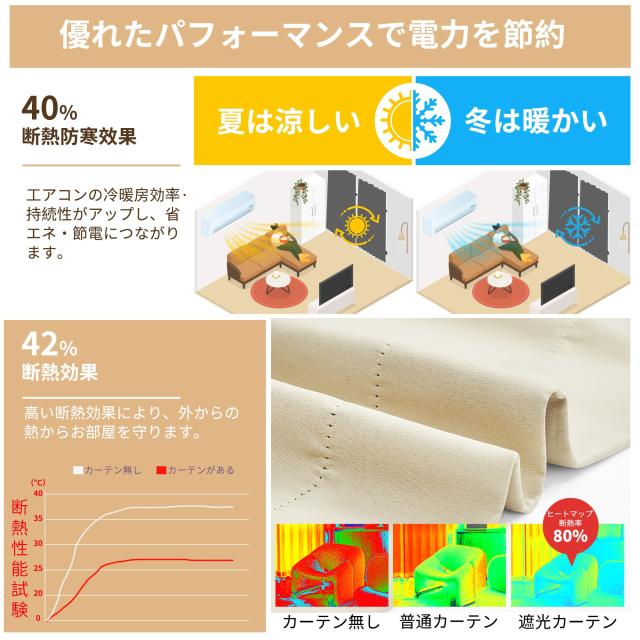 Deconovo 遮光カーテン 幅130x丈230cm ライトベージュ 2枚入 ドレープ