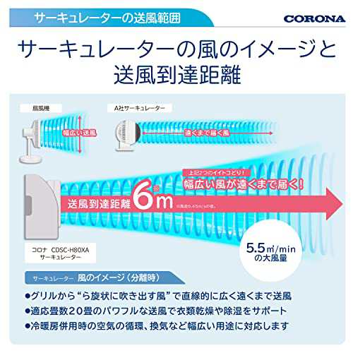 CORONA(コロナ) 衣類乾燥除湿機 サーキュレーター 分離可能 【日本生産】 コンプレッサー式 省エネ 除湿量 8.0L 部屋干し 静音 スピード