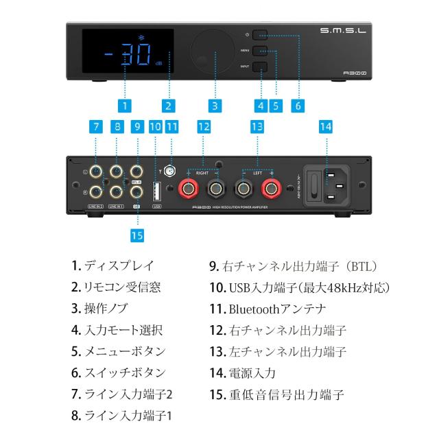 S.M.S.L A300 アンプ Bluetooth 5.0 BTL 165W x 2 デジタル パワー アンプ ステレオ/モノラル HI-FI スピーカー用 2.1ch 2.0ch 1ch 超低