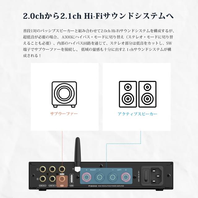 S.M.S.L A300 アンプ Bluetooth 5.0 BTL 165W x 2 デジタル パワー アンプ ステレオ/モノラル HI-FI スピーカー用 2.1ch 2.0ch 1ch 超低