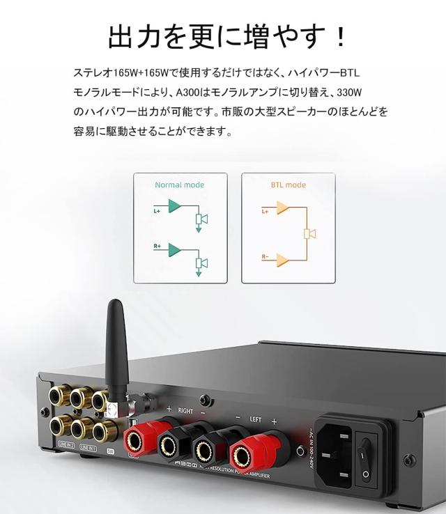 S.M.S.L A300 アンプ Bluetooth 5.0 BTL 165W x 2 デジタル パワー アンプ ステレオ/モノラル HI-FI スピーカー用 2.1ch 2.0ch 1ch 超低