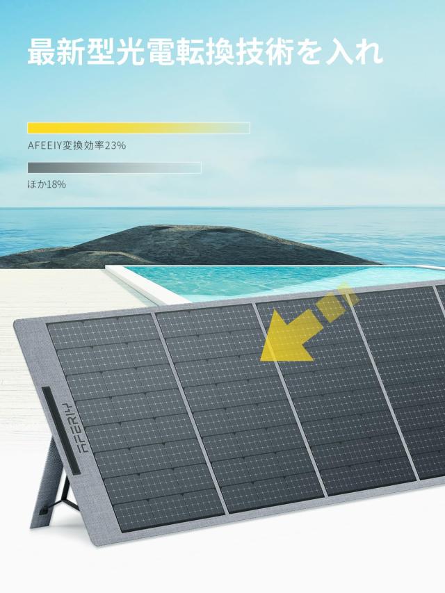 AFERIY ソーラーパネル 400W ソーラーチャージャー 折り畳み式