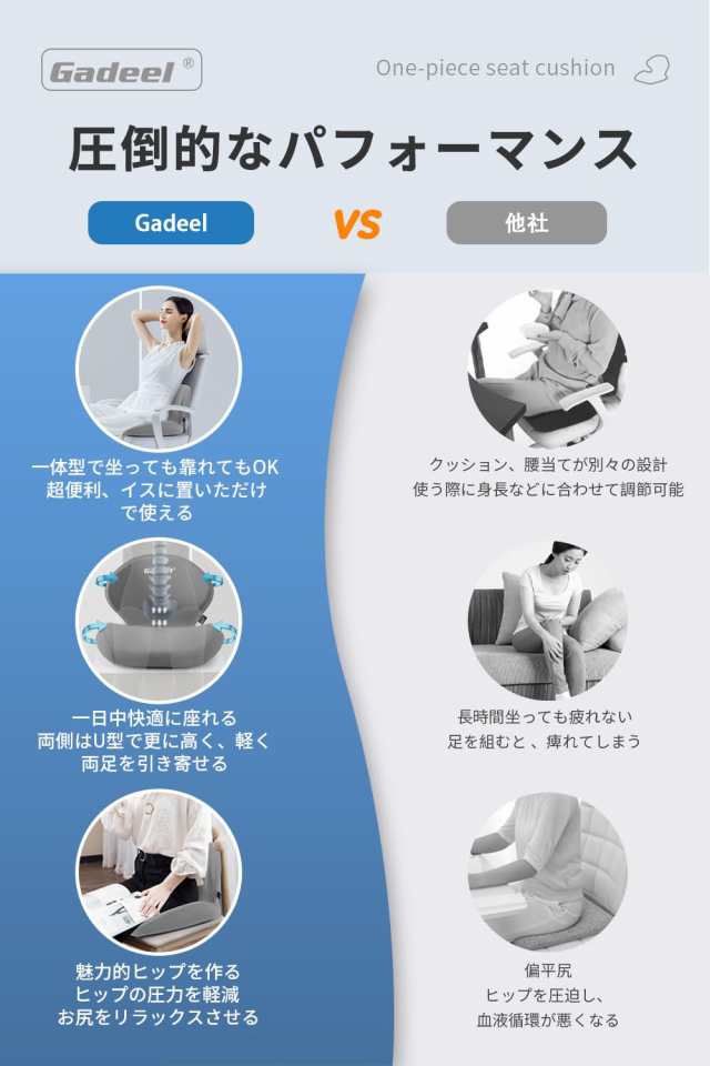 Gadeel 低反発 腰痛 クッション 座布団 一体型 ランバーサポート ...