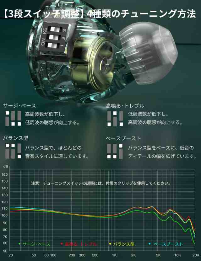 オファー ba 個数 イヤホン