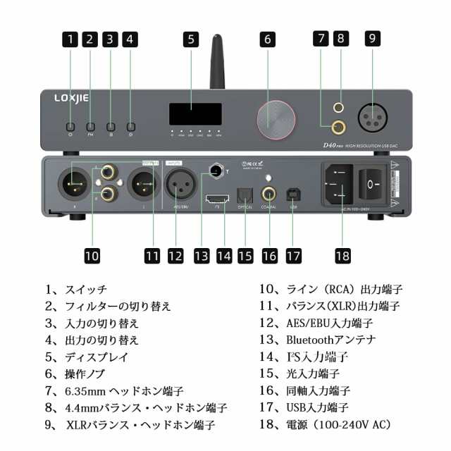 LOXJIE D40 PRO DAコンバーター ＆ ヘッドホンアンプ 一体型 フラッグシップDAC「ES9039MSPRO」搭載/Bluetooth  5.0対応/MQA・ハイレゾ・Dの通販はau PAY マーケット - libra shop | au PAY マーケット－通販サイト