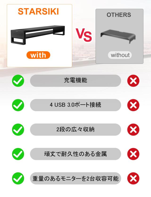STARSIKIデュアル モニター台 2段式 モニタースタンド USB 3.0