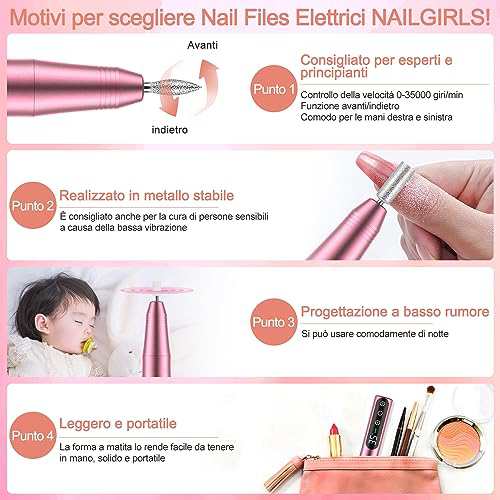 NAILGIRLS 電動ネイルマシン 11個のビット ネイルマシン 電動ネイルケアキット ネイルケア ジェルネイルケア オフ ネイルドリルマシン  研の通販はau PAY マーケット - Litlulu Meena | au PAY マーケット－通販サイト