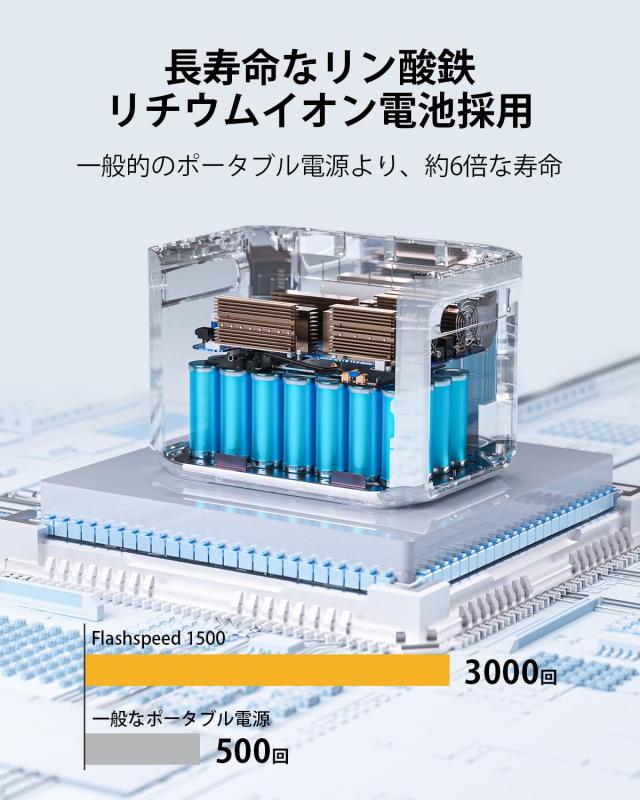 VTOMAN FlashSpeed 1500 ポータブル電源 1500W 1548Wh 大容量リン酸鉄リチウムイオンバッテリー 3096Wh容量拡張可能 ジャンプスターター_2