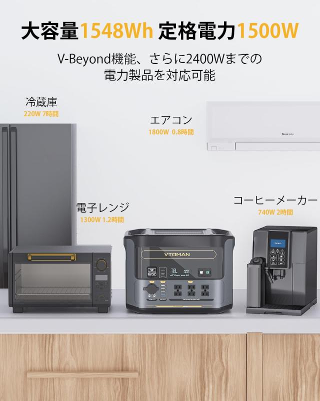 VTOMAN FlashSpeed 1500 ポータブル電源 大容量 1548Wh/483750mAh 60分