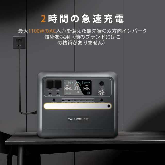 TALLPOWER ポータブル電源 2400W 大容量 2160Wh/675000mAh リン酸鉄リチウム電池採用 1.5時間満充電 AC2400W( 瞬間最大4800W) 16台機器同の通販はのストアへようこそ！