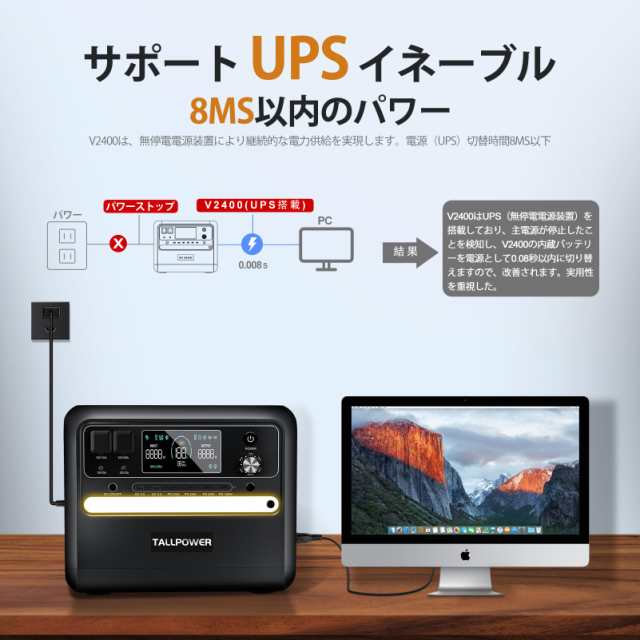 TALLPOWER ポータブル電源 2400W 大容量 2160Wh/675000mAh リン TALLPOWER ポータブル電源 2400W 大容量 2160Wh/675000mAh リン