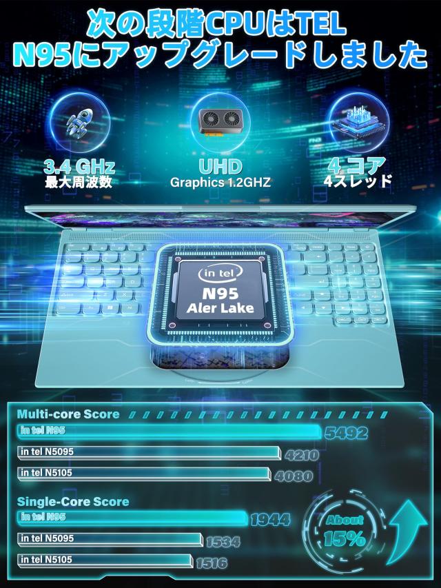 ノートパソコン【MS Office 2019】【Win 11Pro】16インチ2.5K FHD(2560x1600) IPS 高速静音 Celeron N95 1.7~3.4Ghz/メモリ:DDR4 1６GB W