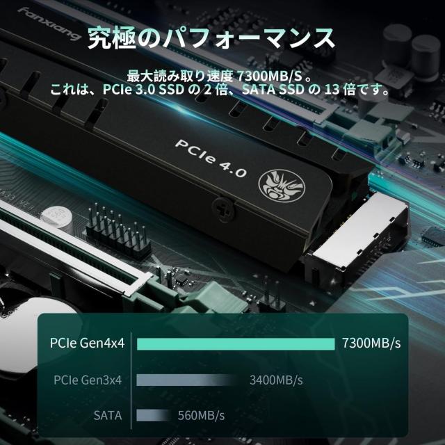fanxiang S770 SSD【ヒートシンク付きでPS5にも最適】最大7400MB/s M.2 NVMe 2280 PCIe Gen4.0x4 64Gb/s M.2 SSD PS5動作確認済 3D NAND 