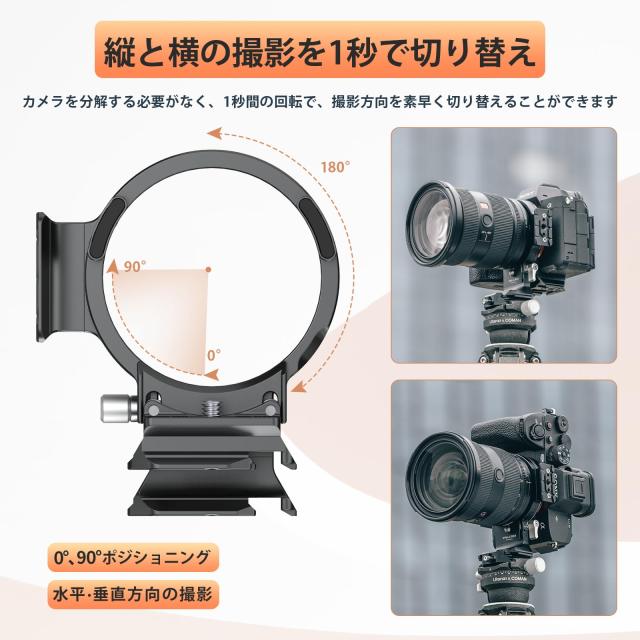 ULANZI F38カメラレンズ用三脚座 カメラレンズ用 F38/F22/F50 ULANZI F38カメラレンズ用三脚座 カメラレンズ用 F38/F22/F50